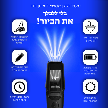 מעצב הזקן